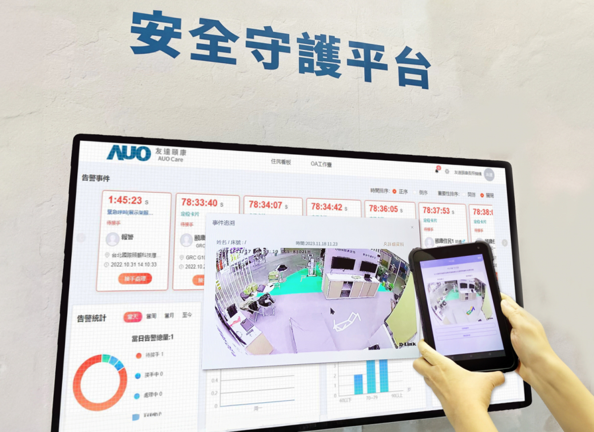 友達(dá)頤康整合軟硬體包含跌倒偵測(cè)、智慧床墊和緊急呼叫管理等，透過安全守護(hù)平臺(tái)進(jìn)行IoT設(shè)備統(tǒng)一監(jiān)控與管理，提供長(zhǎng)照?qǐng)鲇蚵鋵?shí)安全守護(hù)方案