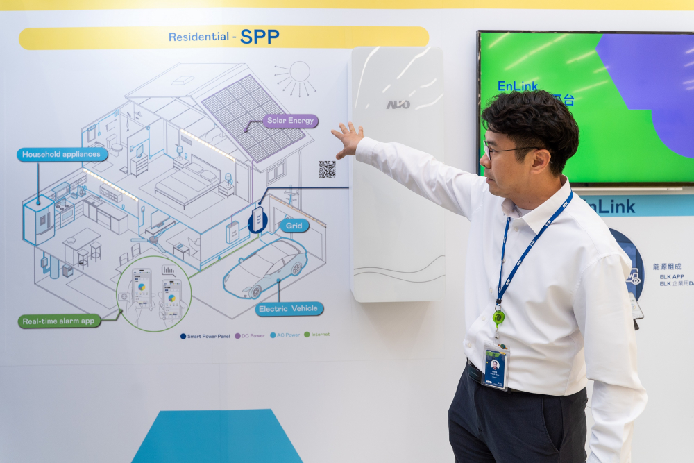 申博太陽城能源研發(fā)家庭用智能電箱SPP（Smart Power Panel），整合儲能 、太陽能系統(tǒng)及電動車充電樁等不同設(shè)備，將能源信息可視化管理 ，有效節(jié)能 、節(jié)費，并維持電力系統(tǒng)穩(wěn)定