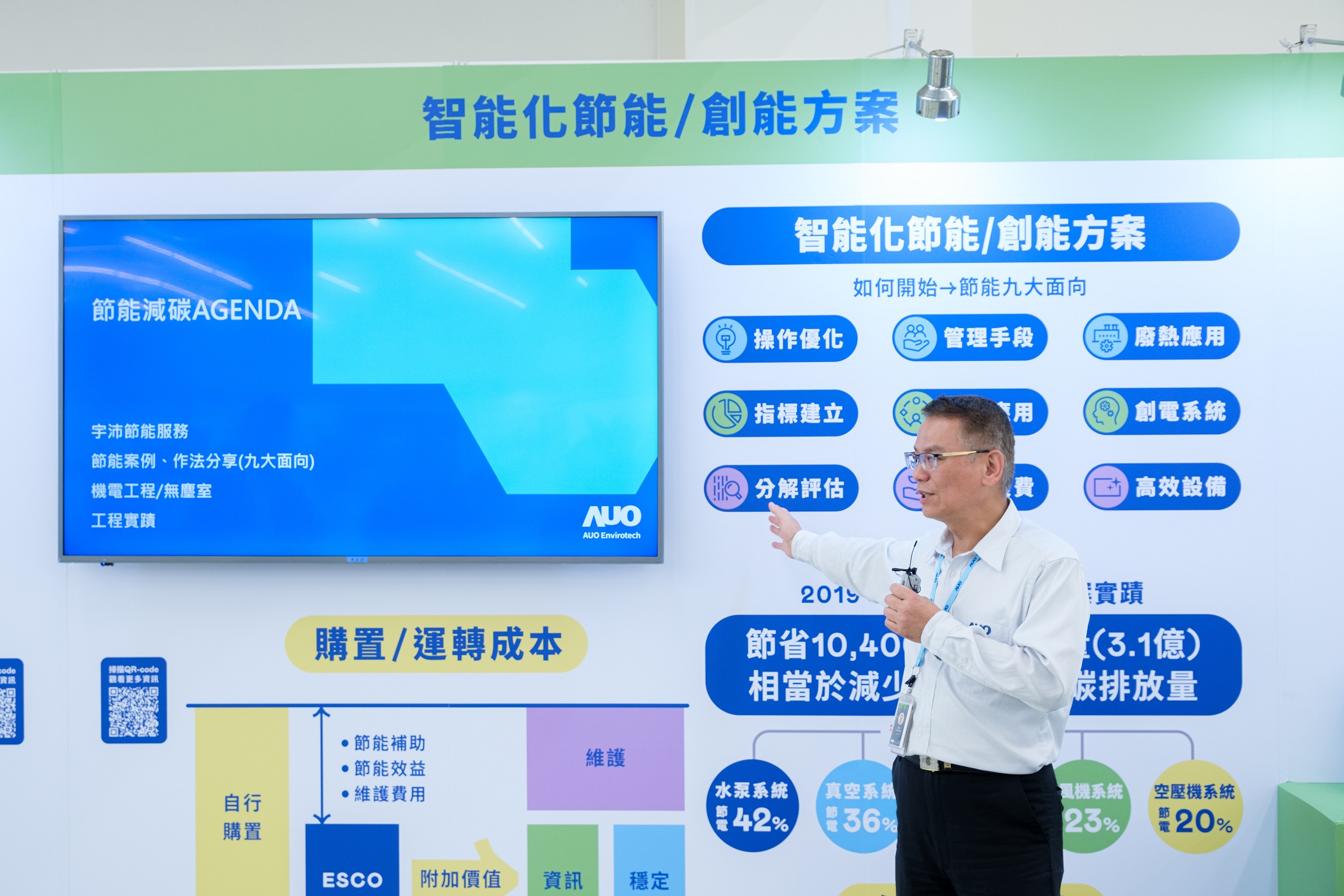 友達宇沛作為「深度節(jié)能服務」的解決方案提供者，串接碳管理與節(jié)能管理系統(tǒng)，為客戶提供多元且靈活的節(jié)能措施，自2019年起累積10,400萬度節(jié)電實績。